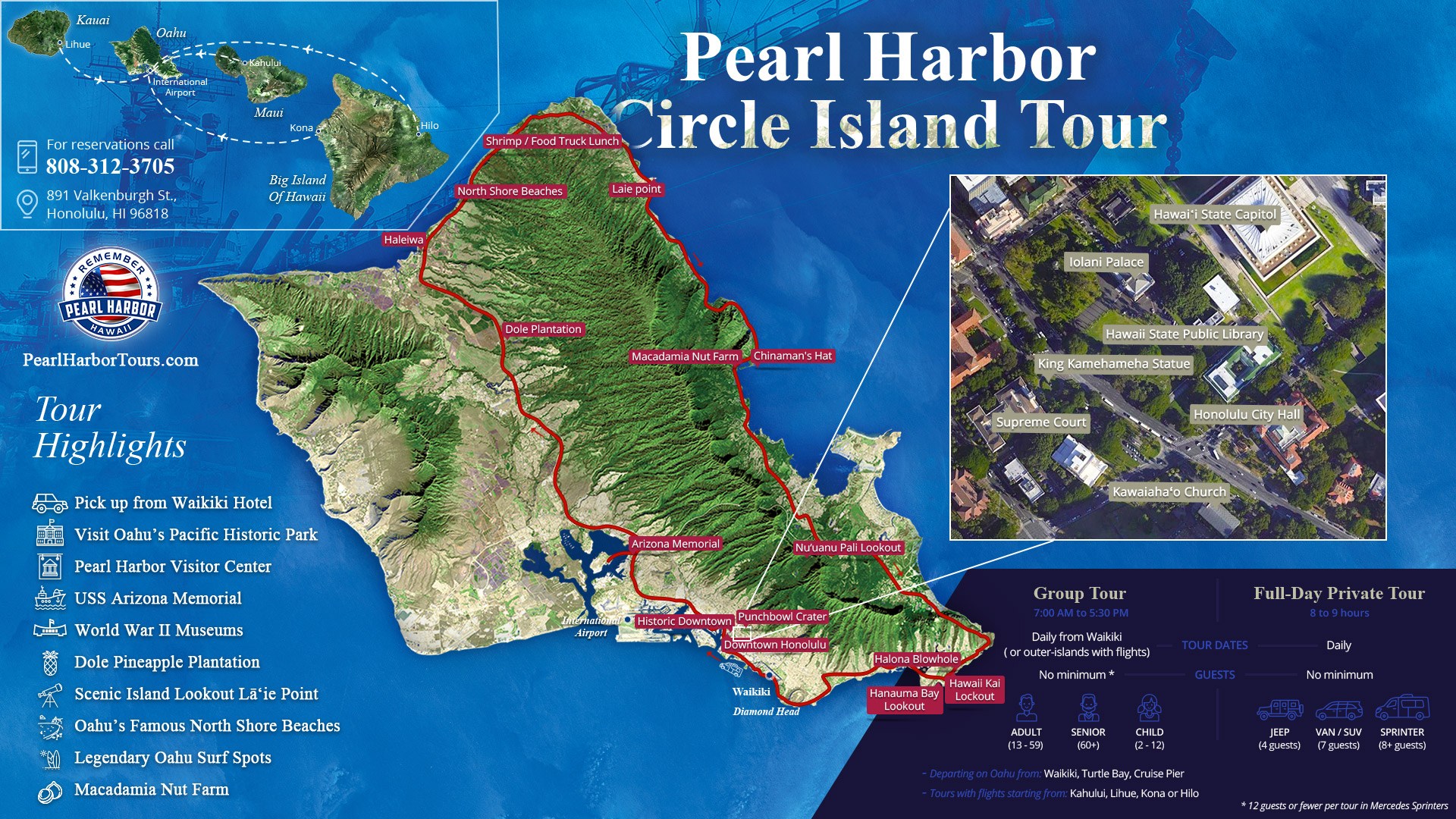 Pearl Harbor Circle Island Tour Map 
